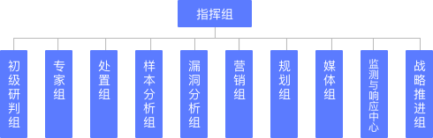 1277星际电子游戏